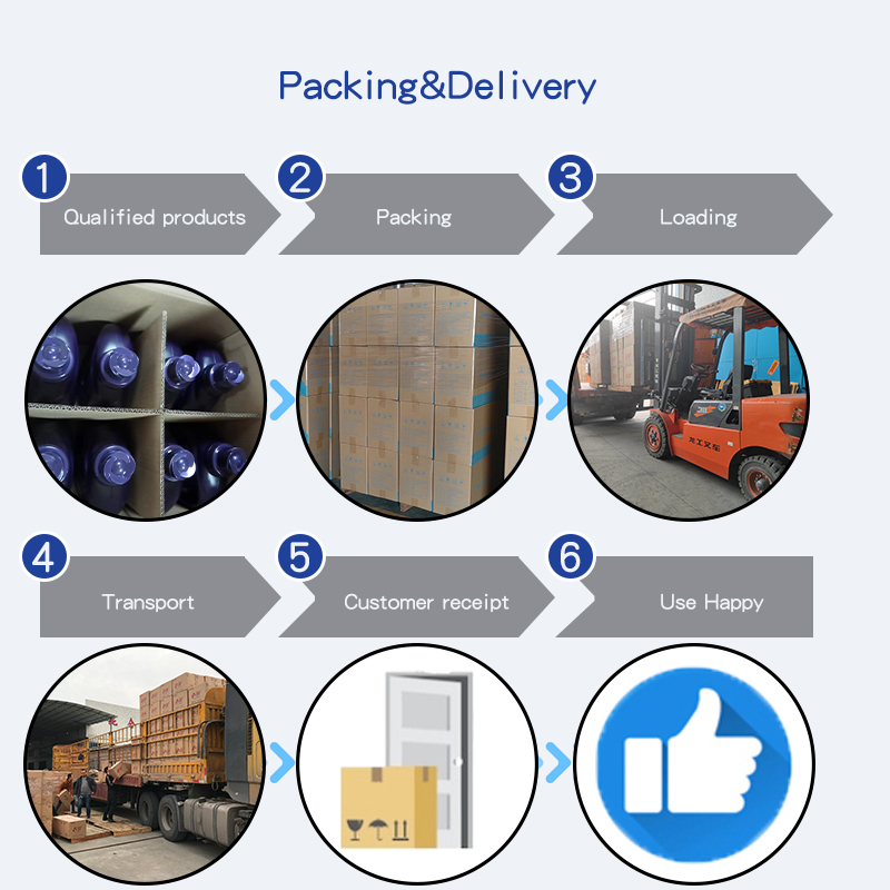 2L紫色洗衣液装箱